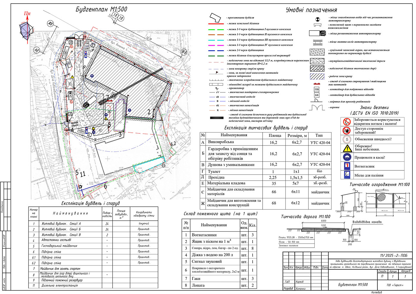 Будгенплан